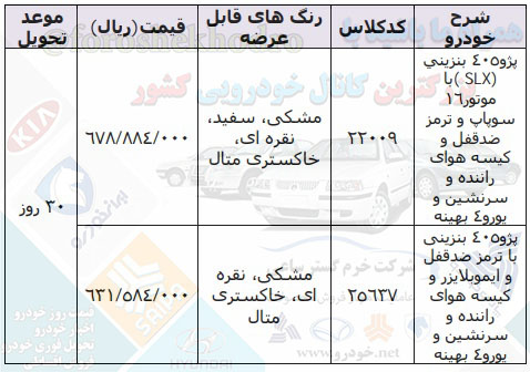 ثبت نام ایران خودرو 